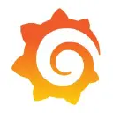 Grafana AI