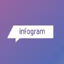 Infogram AI Logo