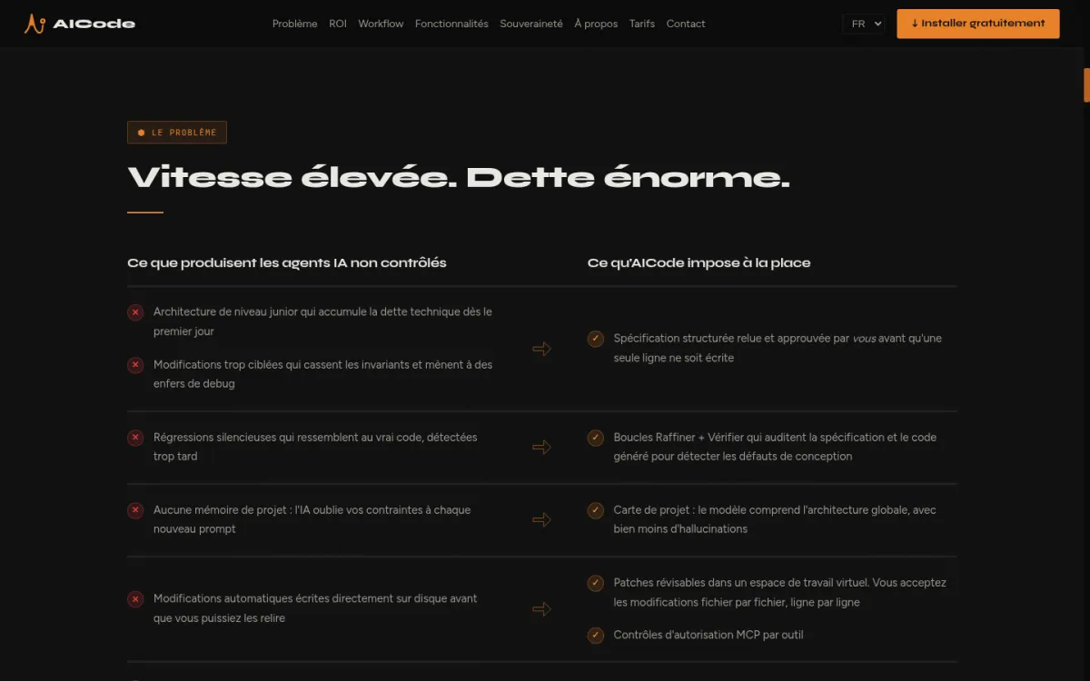 AICode screenshot