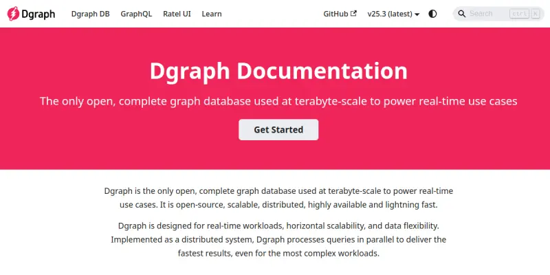 Dgraph AI screenshot