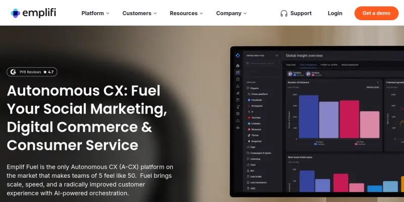 Socialbakers AI screenshot