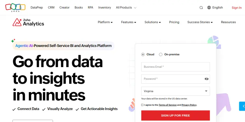 Zoho Analytics AI screenshot